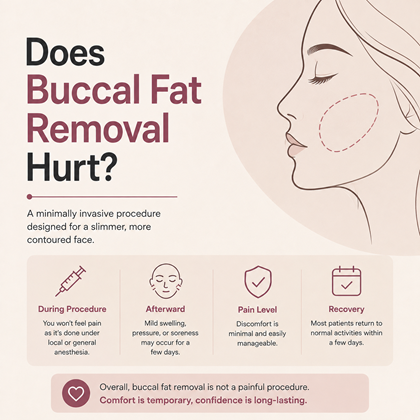 Does Buccal Fat Removal Hurt