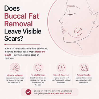 Does Buccal Fat Removal Leave Visible Scars?