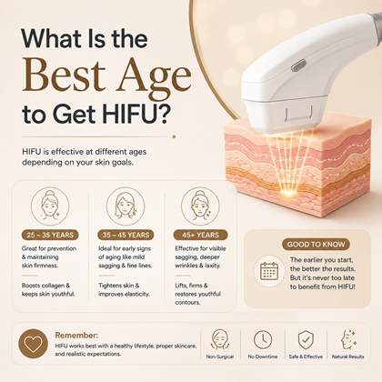 What Is the Best Age to Get HIFU