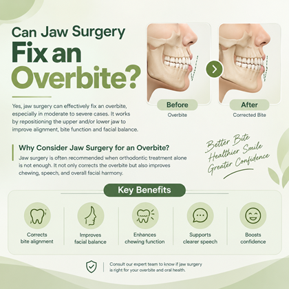 Can Jaw Surgery Fix an Overbite