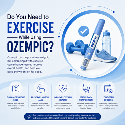 Do You Need to Exercise While Using Ozempic?